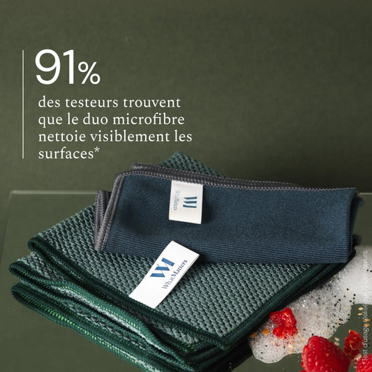 Duo Microfibres